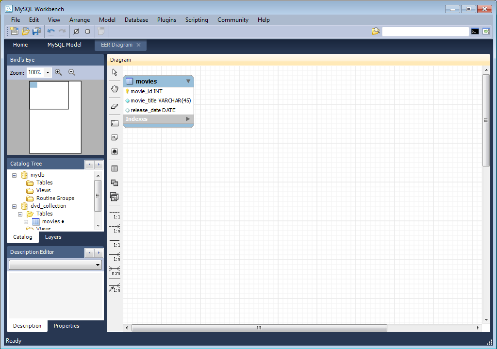 Getting Started Tutorial - EER
              Diagram