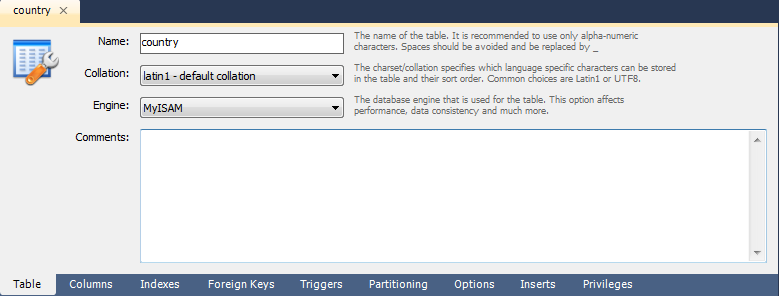 The table editor